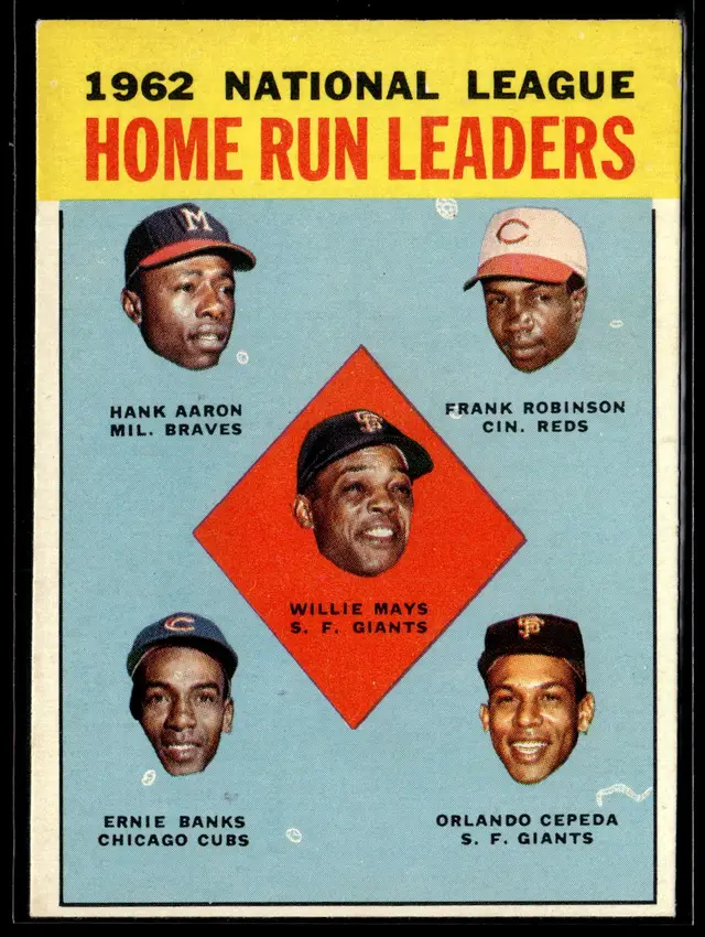 #124 Willie Mays / Hank Aaron / Frank Robinson / Ernie Banks / Orlando Cepeda LL 1963 Topps #3 *LIVE AUCTION*