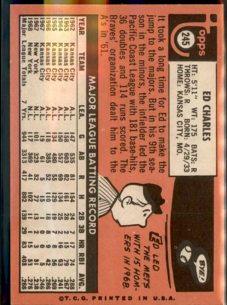 1969 Topps #245 Ed Charles - (pk3) - New York Mets