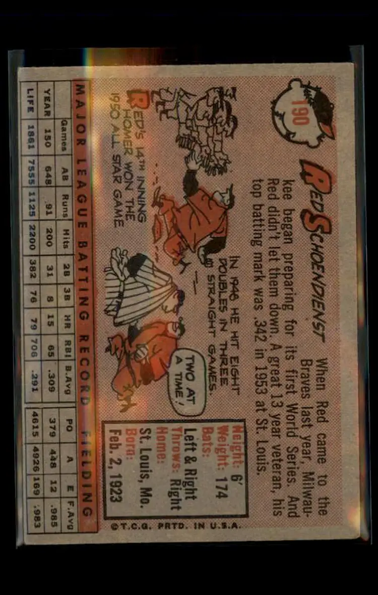 1958 Topps #190 Red Schoendienst - (pk4) - Milwaukee Braves