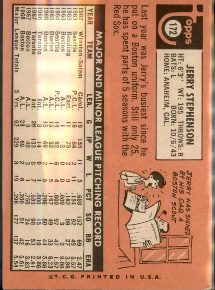 1969 Topps #172 Jerry Stephenson - (pk3) - Boston Red Sox