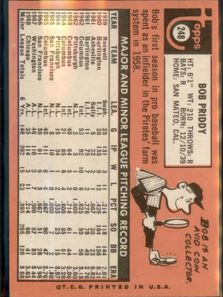 1969 Topps #248 Bob Priddy - (pk3) - Chicago White Sox