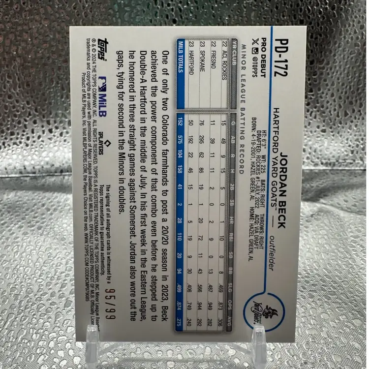 Jordan Beck Green Auto /99 Colorado Rockies