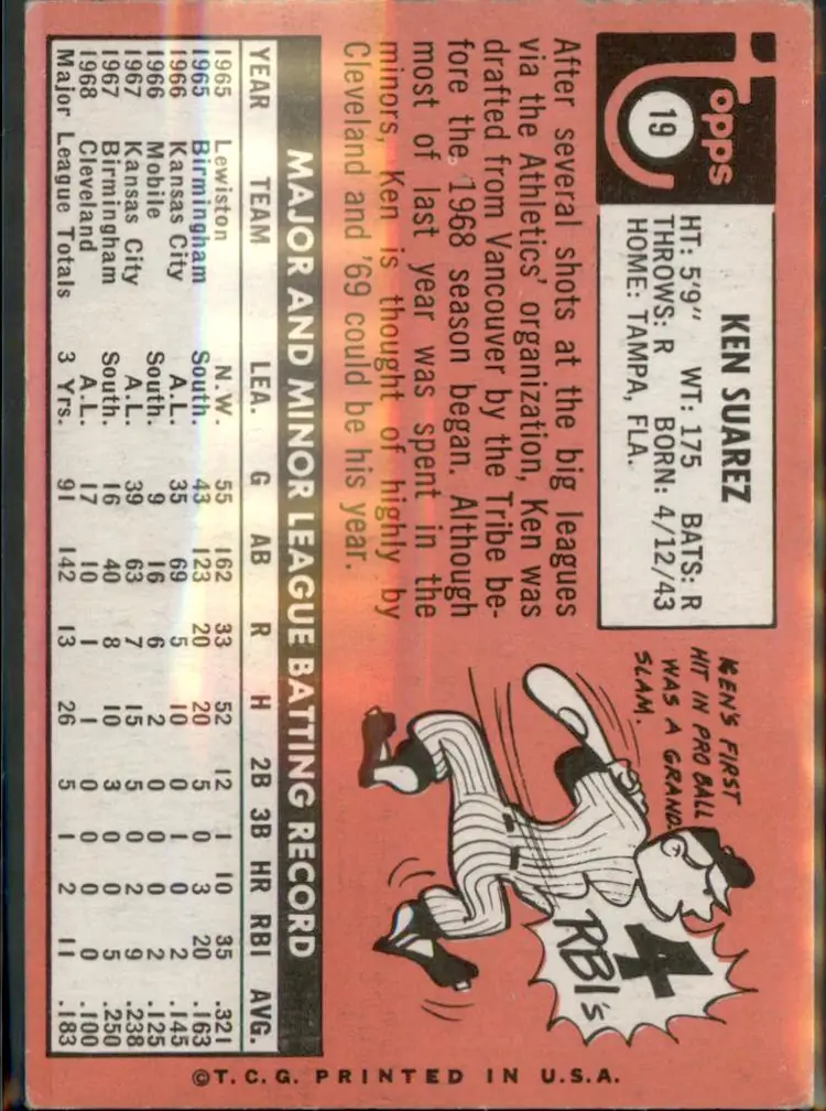 1969 Topps #19 Ken Suarez - (pk3) - Cleveland Indians