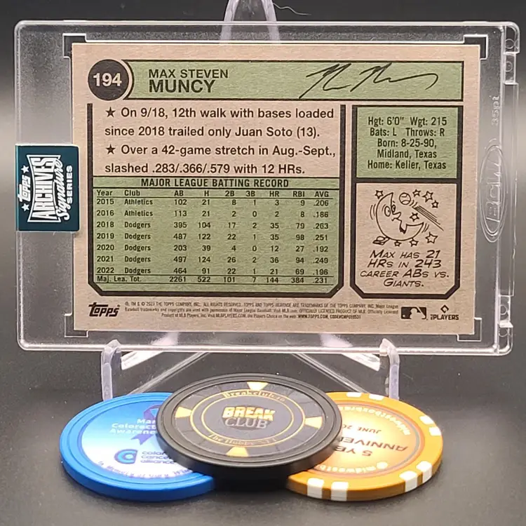 Max Muncy Auto 2024 Topps Archives Signature Series Baseball Heritage On Card Autograph Numbered 47/67 - Card #194 - Los Angeles Dodgers Baseball Card