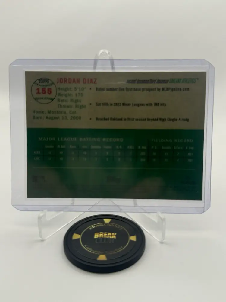 Jordan Diaz 50/75 Rose Toile 2023 Topps Chrome Anniversary - Oakland Athletics