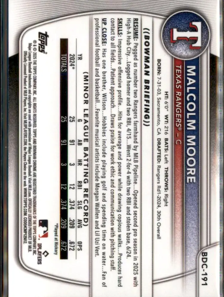2025 Bowman Draft #BDC-191 Malcolm Moore Chrome - (138) - Texas Rangers