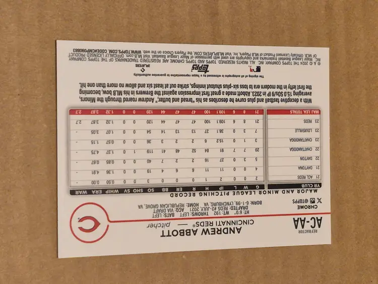 Andrew Abbott (RC) 2024 Topps Chrome Update Refractor Auto /499 #AC-AA Reds