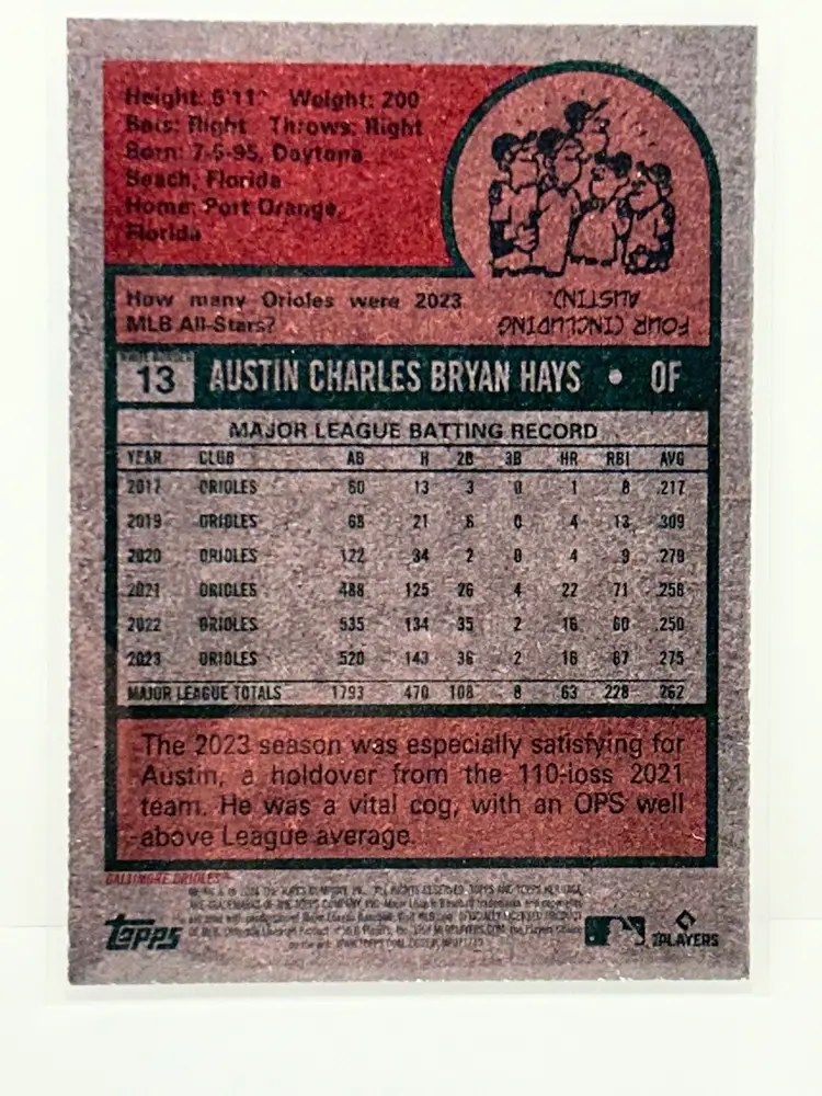 2024 Topps Heritage Austin Hays White Border