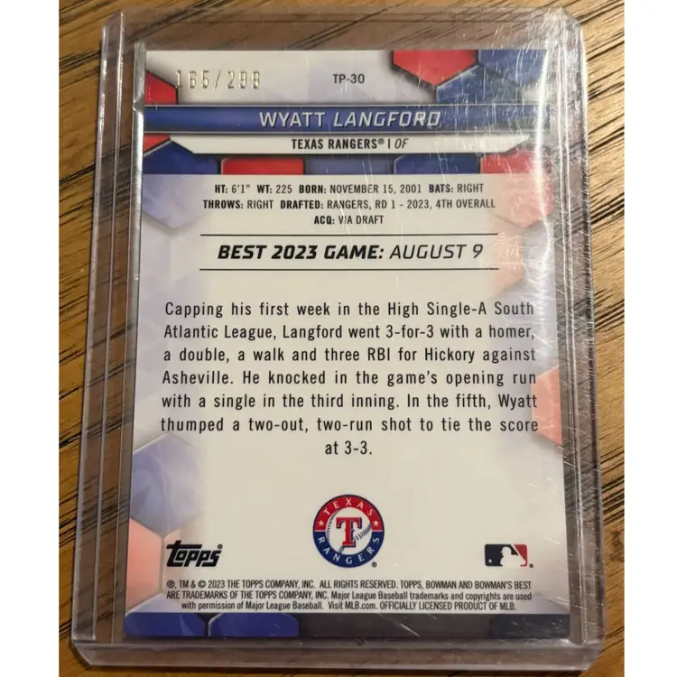 Wyatt Langford 2023 Bowman’s Best Mini Diamonds Refractor /299 Texas Rangers