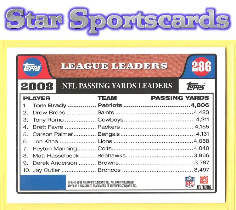 2008 Topps #286 Tom Brady New England Patriots