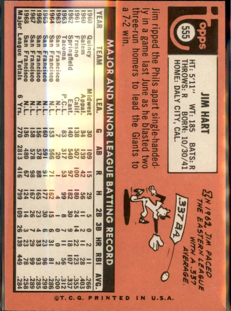 1969 Topps #555 Jim Hart - (pk3) - San Francisco Giants