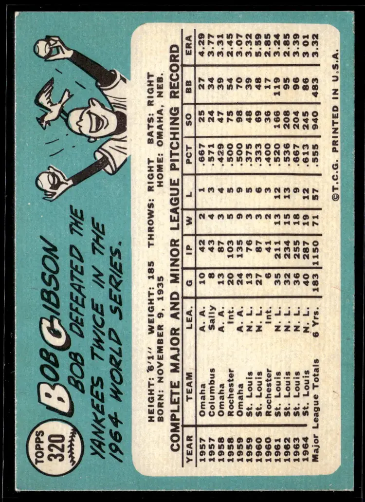 #164 Bob Gibson 1965 Topps #320 *LIVE AUCTION*