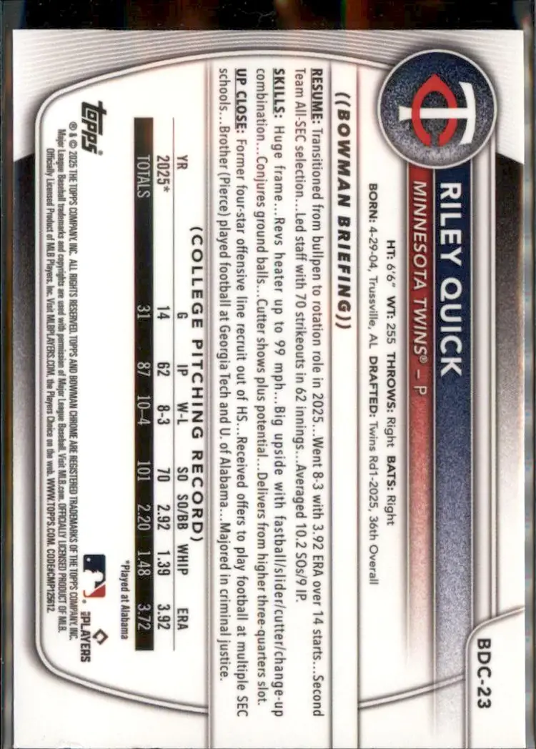 2025 Bowman Draft #BDC-23 Riley Quick Chrome Sparkle Refractor - (138) - Minnesota Twins