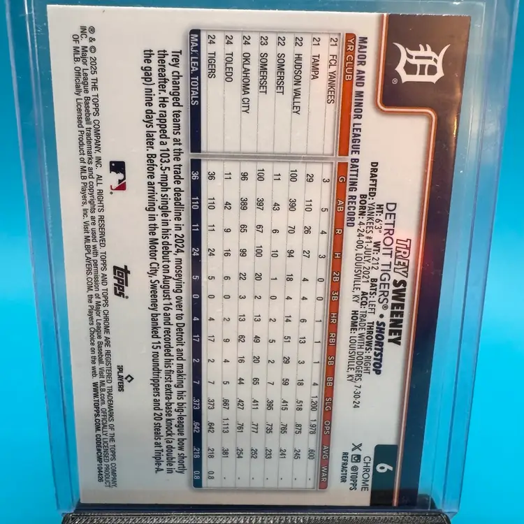 Trey Sweeney Topps Chrome Refractor RC Detroit Tigers