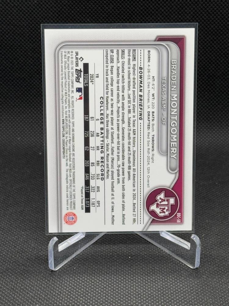 7c205b40-e95d-4f48-92d1- 