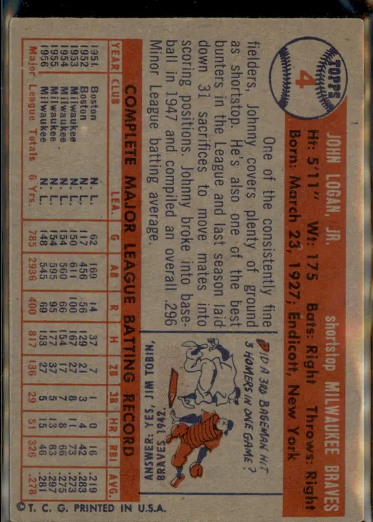 1957 Topps #4 Johnny Logan - ( pk1 ) - Milwaukee Braves