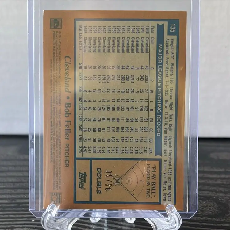 2022 Topps Archives Bob Feller Red Foil 5/50 - Cleveland Guardians 