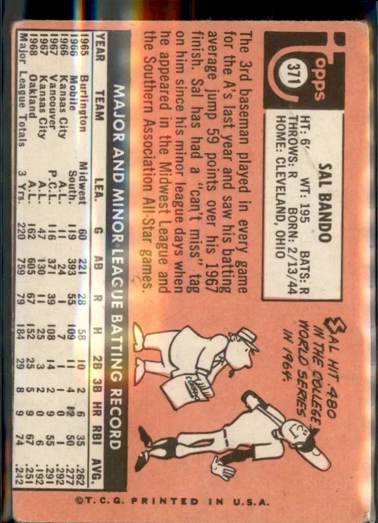 1969 Topps #371 Sal Bando - (pk3) - Oakland Athletics