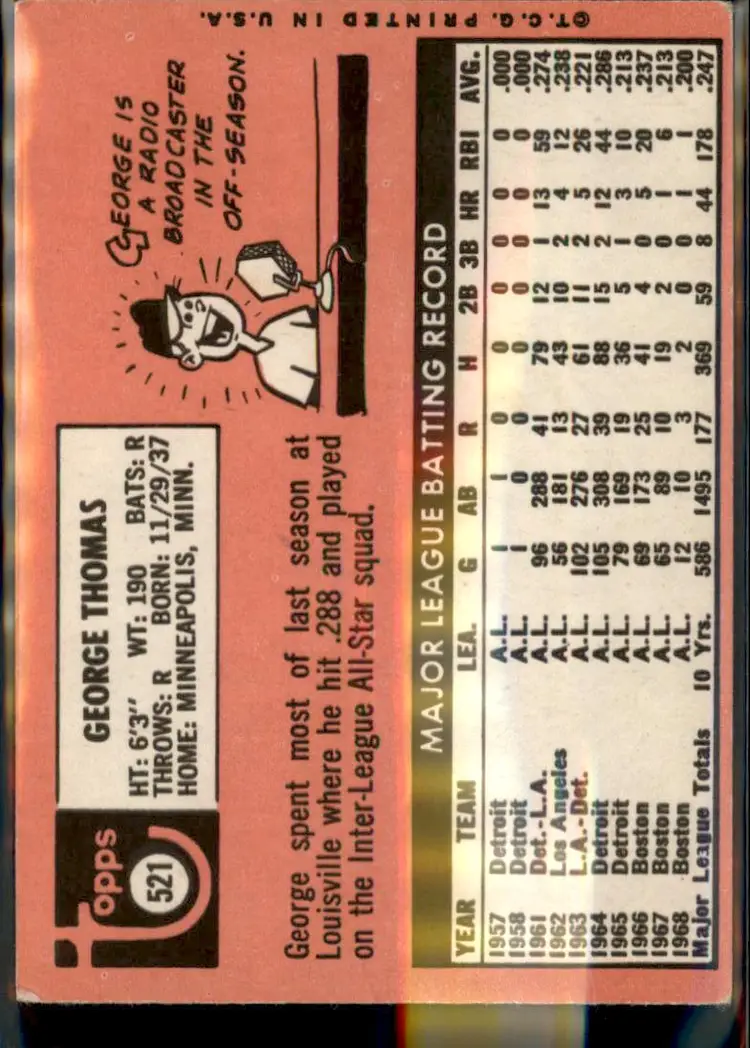 1969 Topps #521 George Thomas - (pk3) - Boston Red Sox