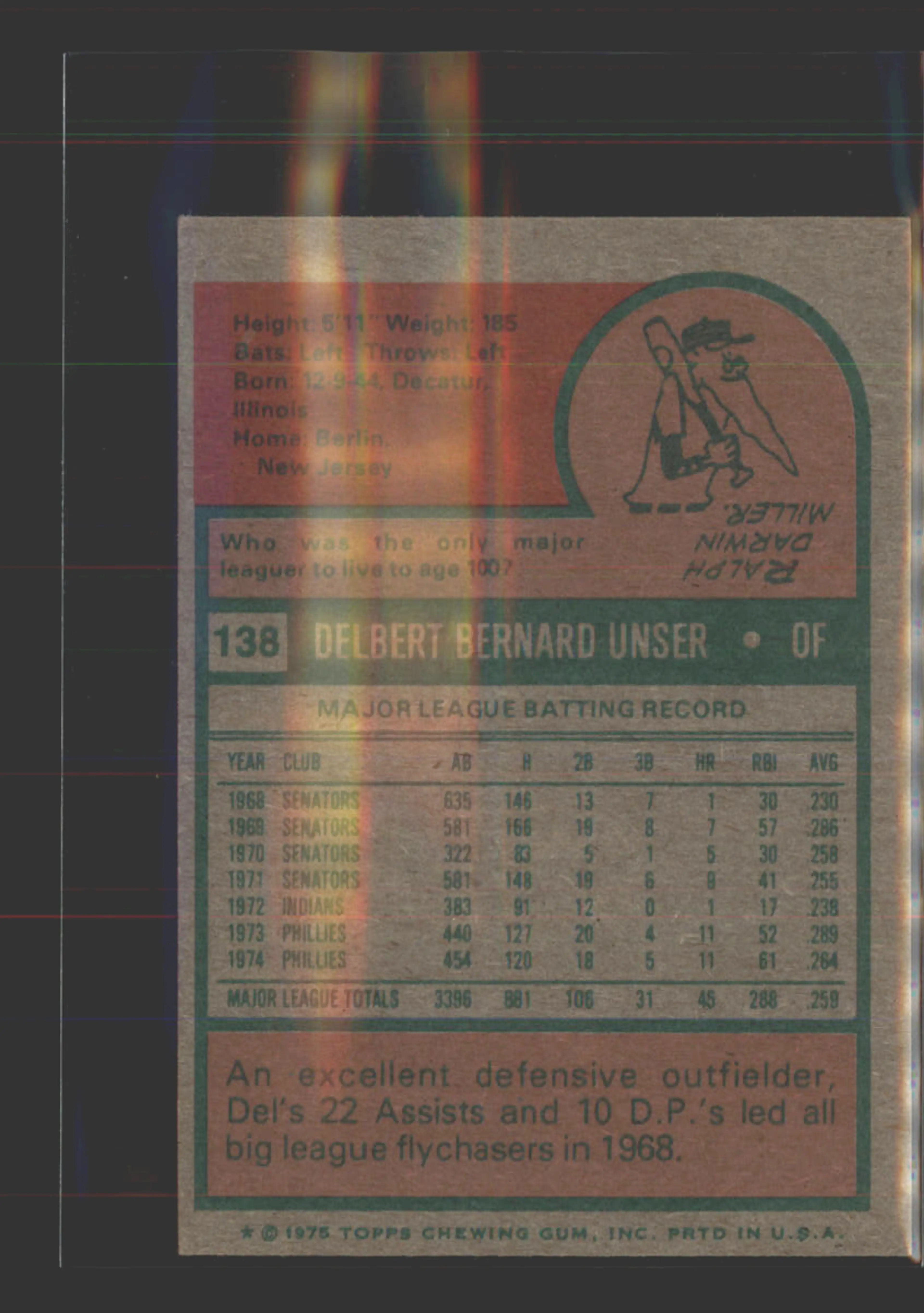 Image 2 of 4