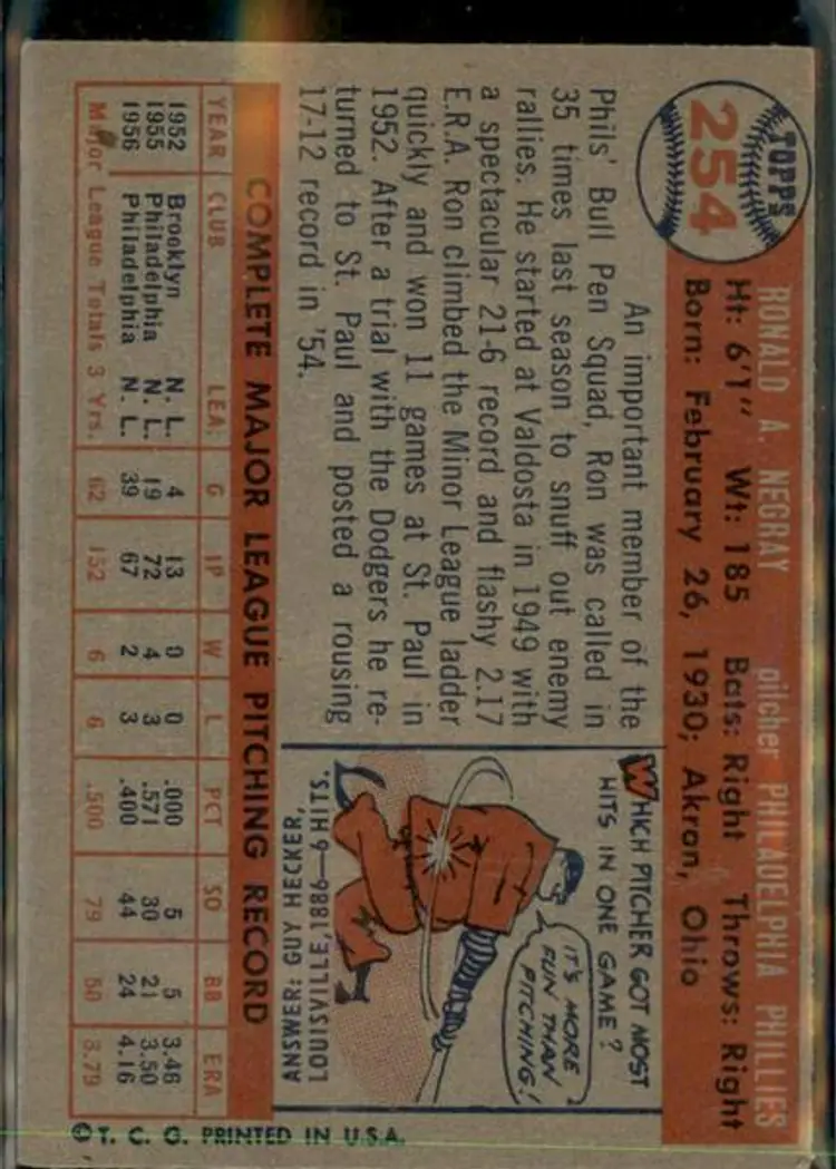 1957 Topps #254 Ron Negray - ( pk1 ) - Philadelphia Phillies