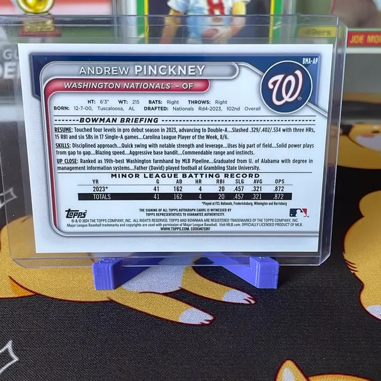 Andrew Pinckney 2024 Bowman Chrome Mega Box Prospect Auto Blue Mojo 74/150 - Washington Nationals