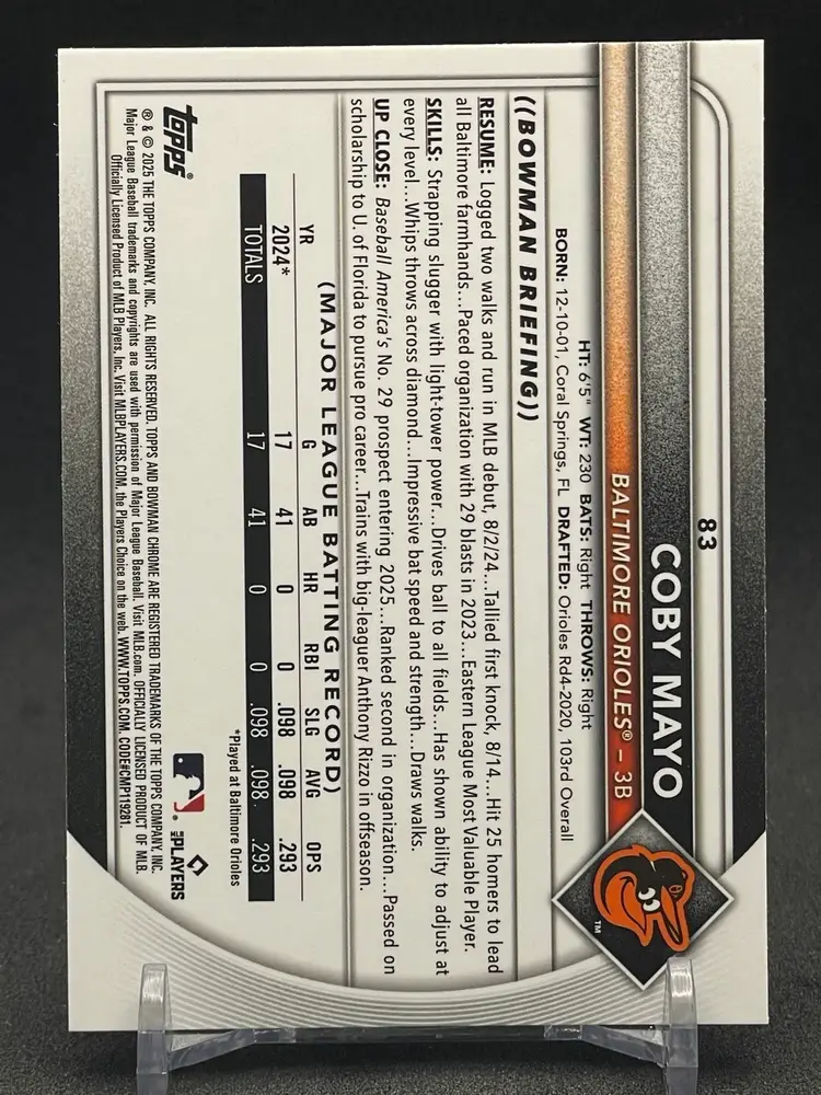 Coby Mayo 2025 Bowman Chrome SP Rookie Red Variation #83