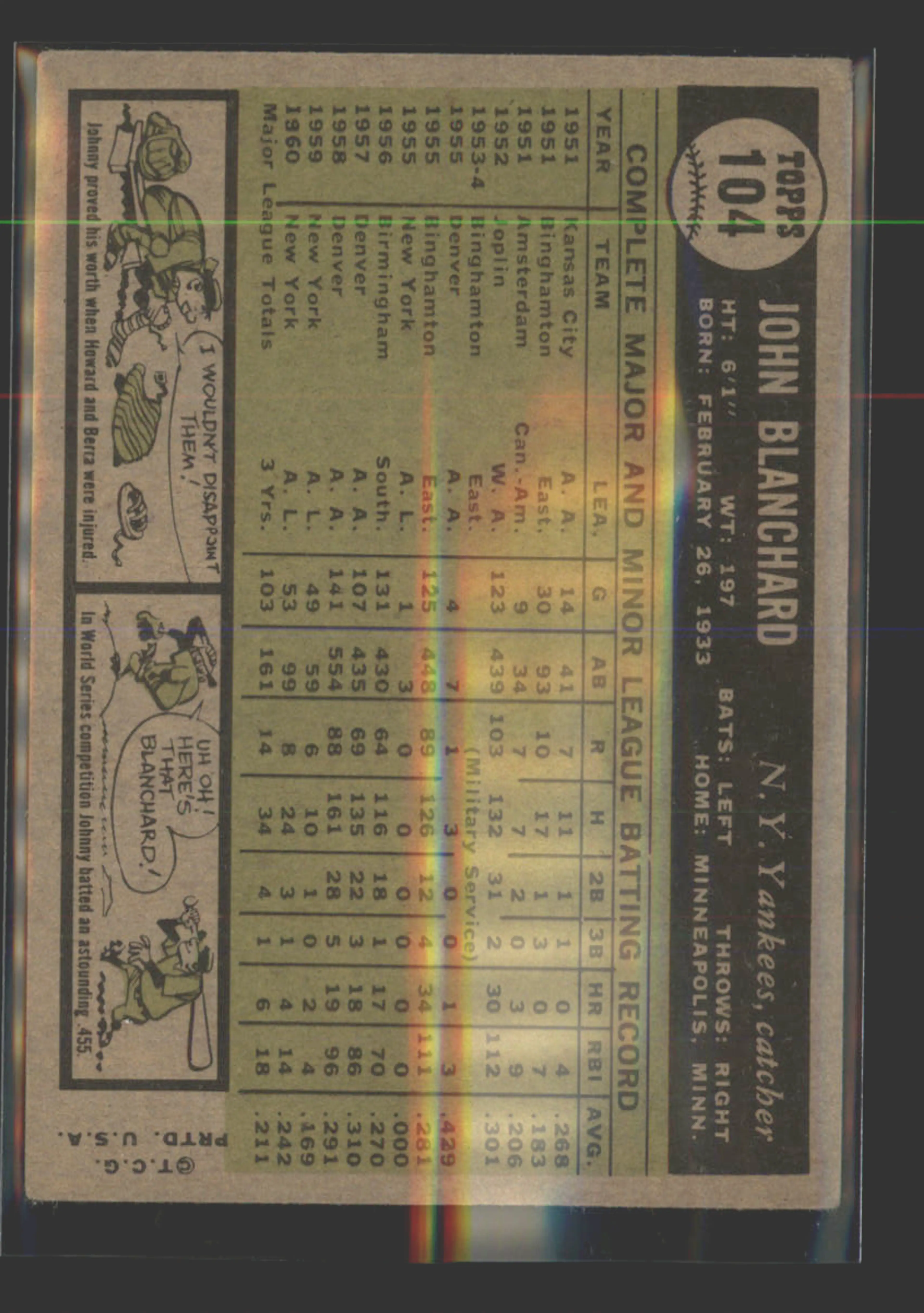 Image 2 of 4