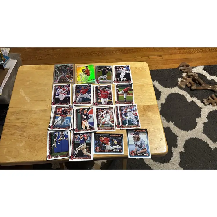 Cleveland Guardians Lot