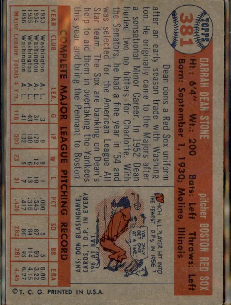 1957 Topps #381 Dean Stone - (pk1) - Boston Red Sox