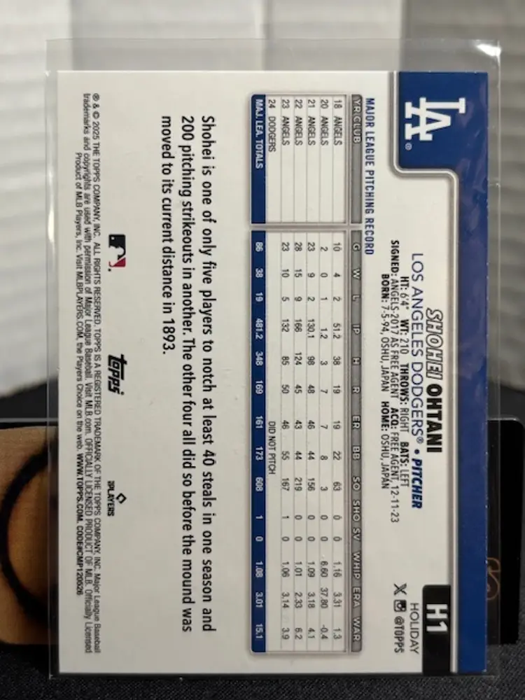 SHOHEI OHTANI 2025 Topps Holiday #H1 Dodgers A1479