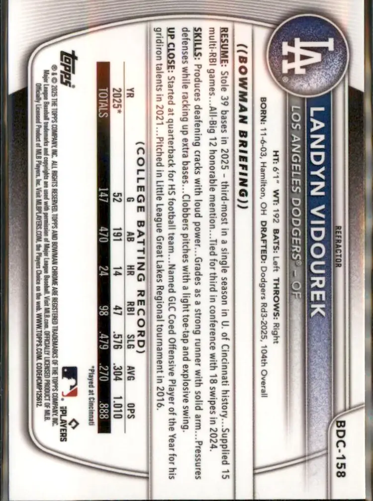 2025 Bowman Draft #BDC-158 Landyn Vidourek Chrome Refractor - (138) - Los Angeles Dodgers