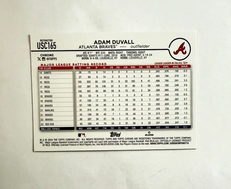 Adam Duvall 2024 Topps Chrome Update #USC165 Refractor Atlanta Braves