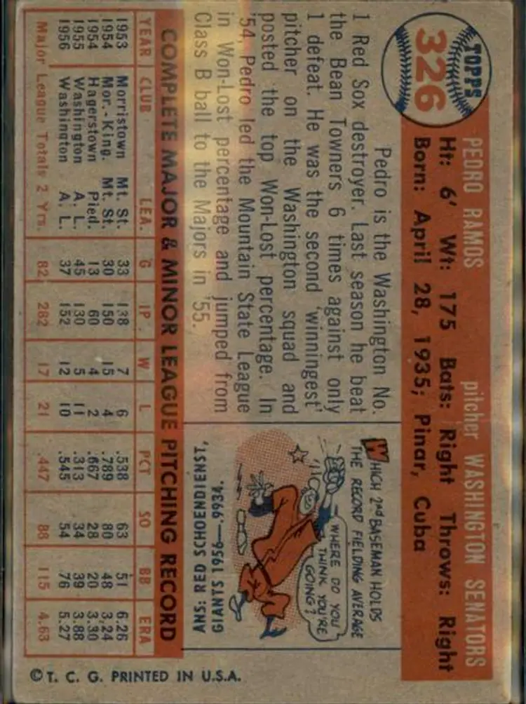 1957 Topps #326 Pedro Ramos - ( pk1 ) - Washington Senators