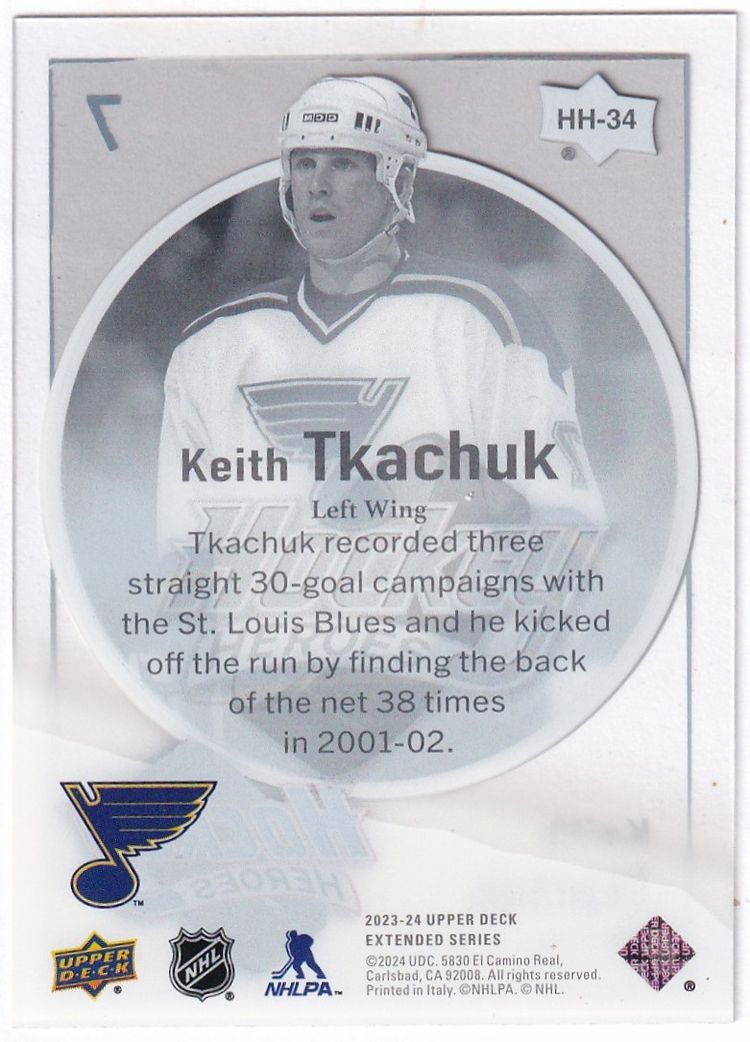 2023-24 Upper Deck Hockey Heroes #HH34 Keith Tkachuk St Louis Blues Hockey Card