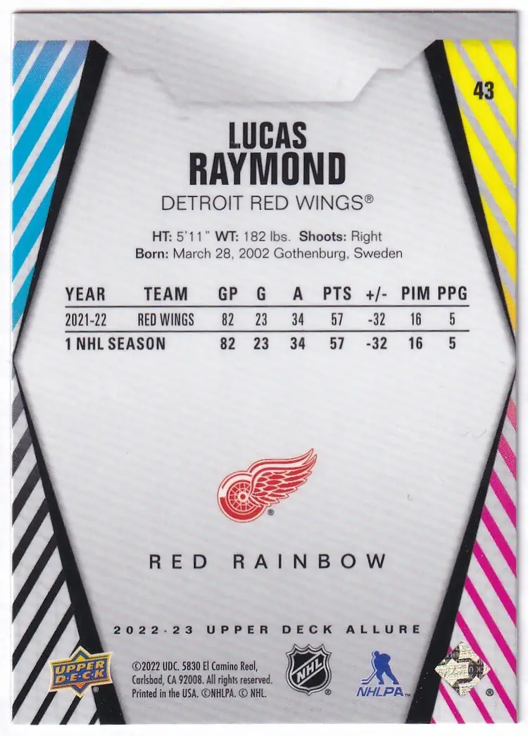 2022-23 Upper Deck Allure Red Rainbow #43 Lucas Raymond Detroit Red Wings Hockey Card