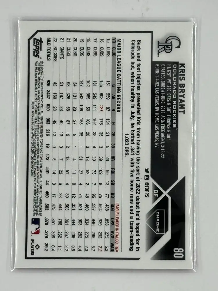 Kris Bryant 2023 Topps Chrome Logofractor Pink Refractor /199 Colorado Rockies