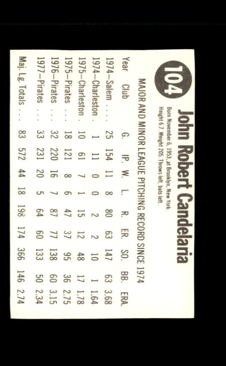 1978 Hostess #104 John Candelaria - (pk4) - Pittsburgh Pirates