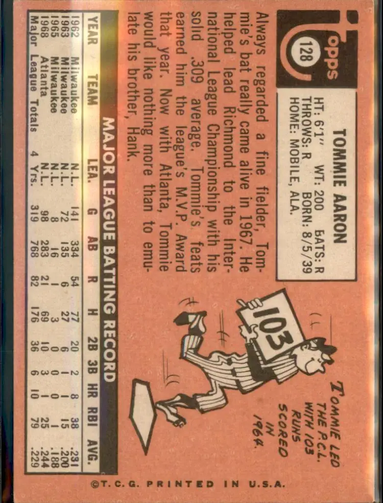 1969 Topps #128 Tommie Aaron - (pk3) - Atlanta Braves