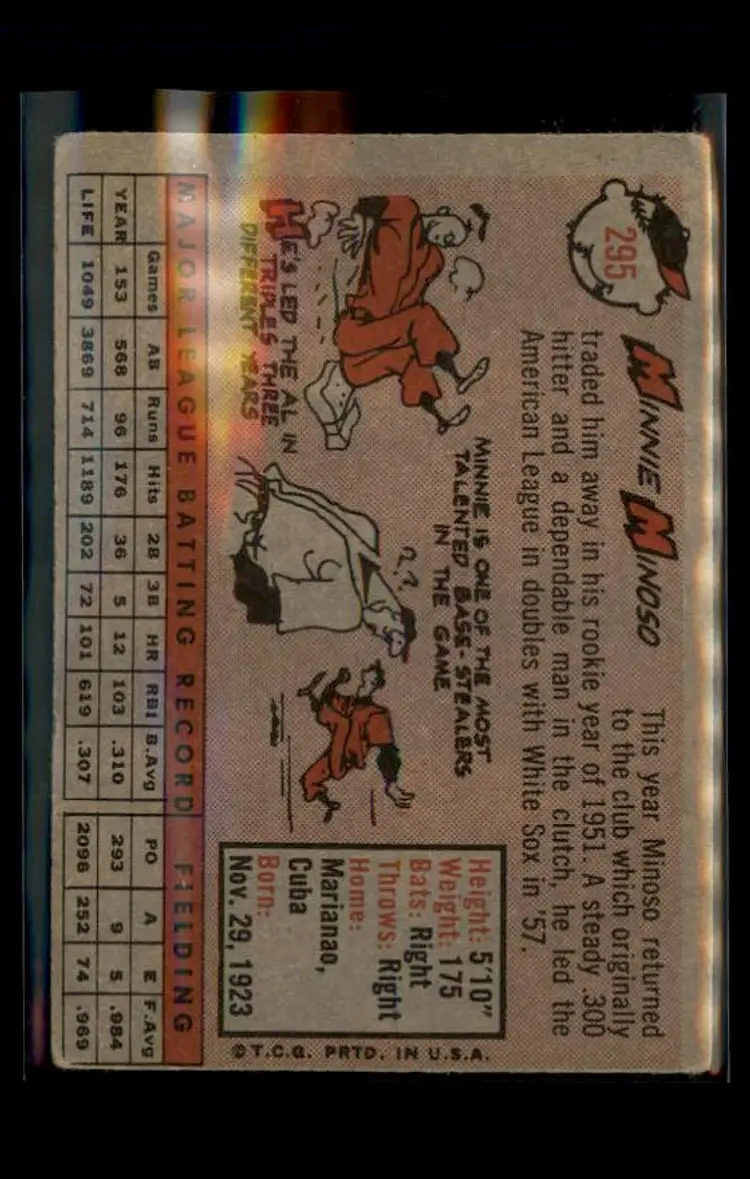 1958 Topps #295 Minnie Minoso - (pk4) - Cleveland Indians