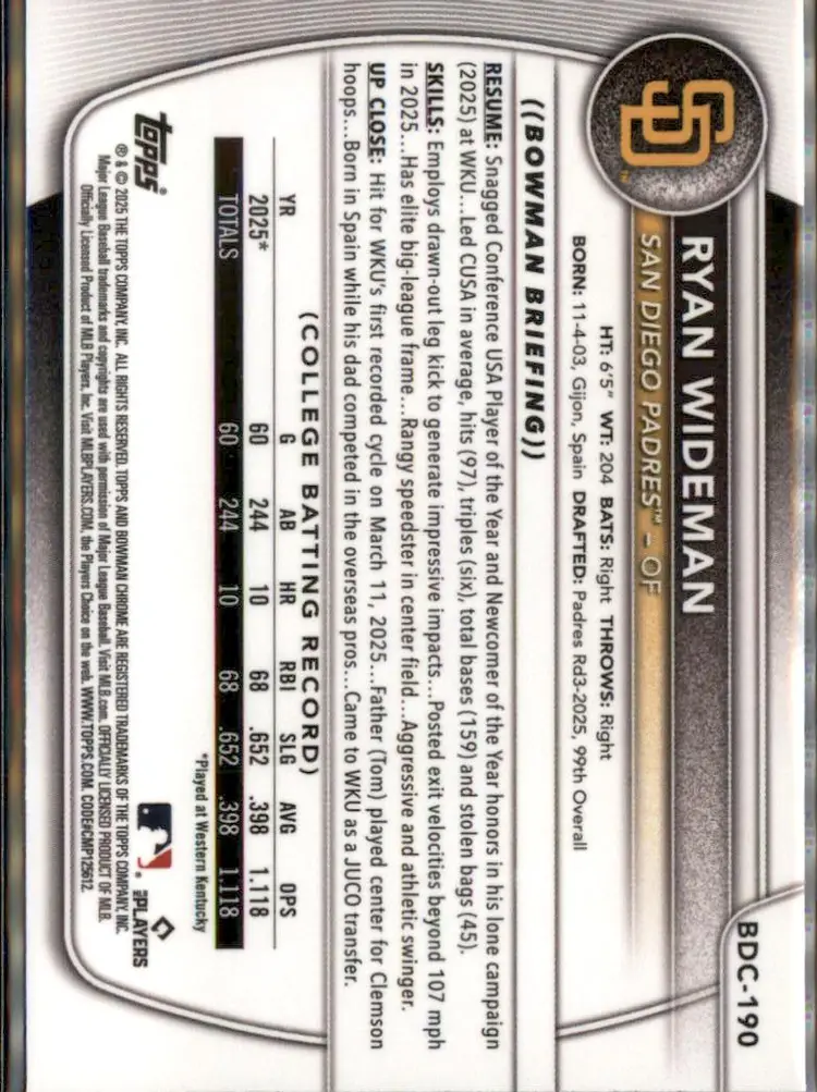 2025 Bowman Draft #BDC-190 Ryan Wideman Chrome - (138) - San Diego Padres