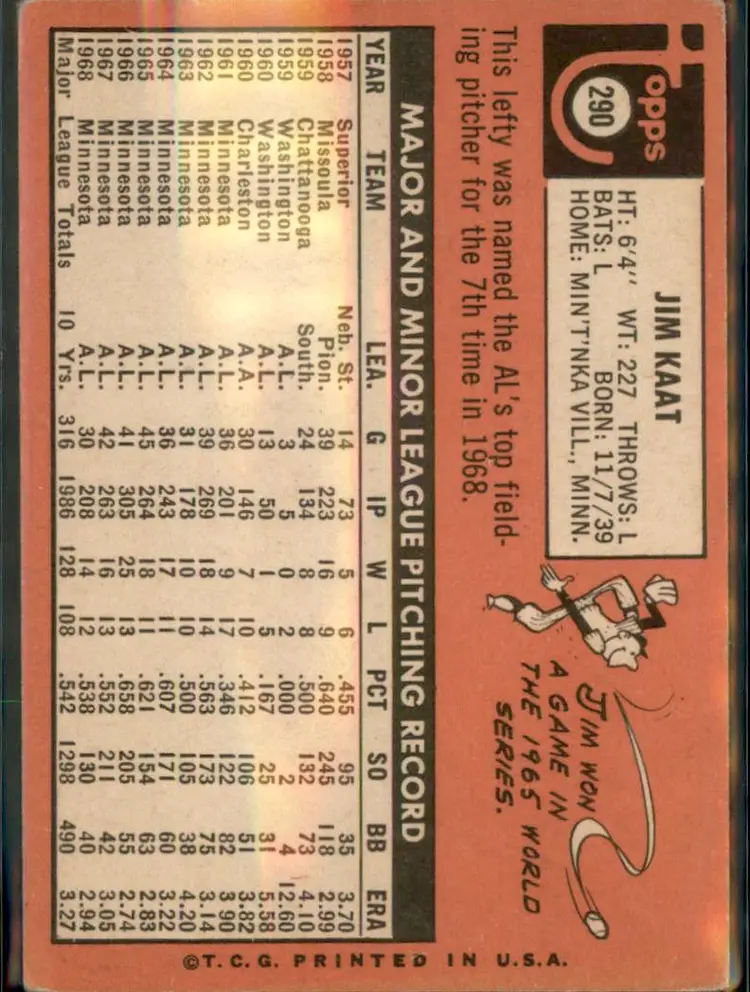 1969 Topps #290 Jim Kaat - (pk3) - Minnesota Twins