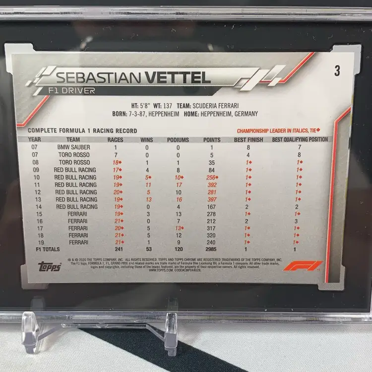 2020 Topps Chrome Sebastian Vettel #3 SGC 9