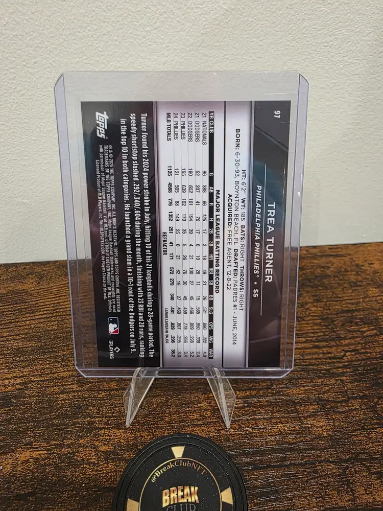 Trea Turner 2025 Topps Chrome Black