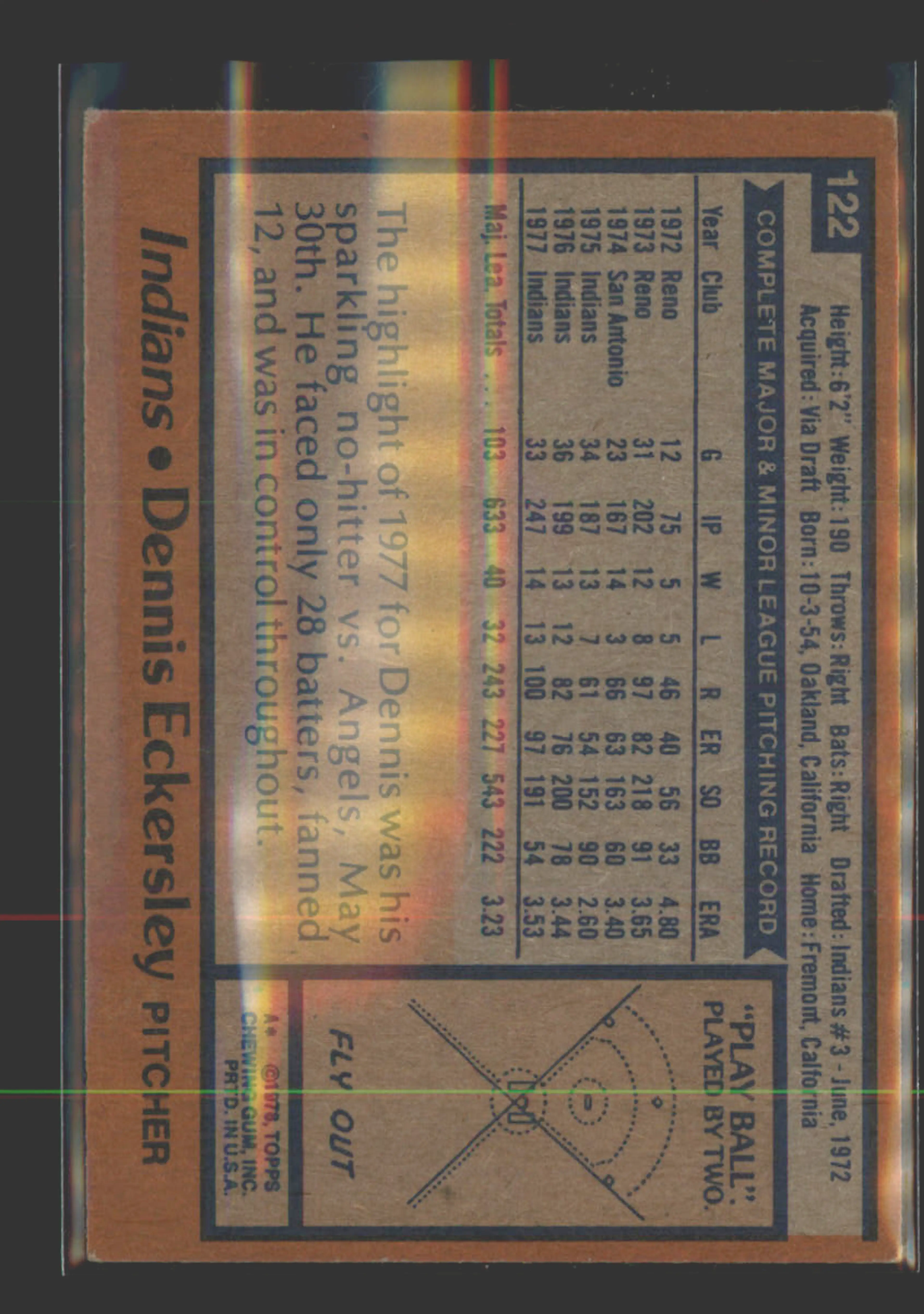 Image 2 of 4