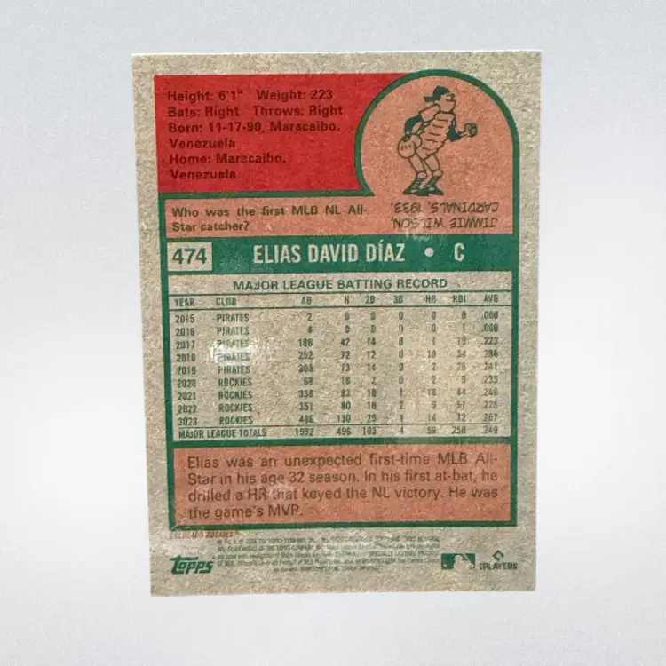 Elias Diaz 2024 Topps Heritage High Number Chrome #474 443/699 Rockies