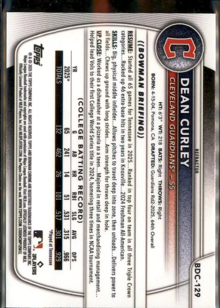 2025 Bowman Draft #BDC-129 Dean Curley Chrome Refractor - (138) - Cleveland Guardians