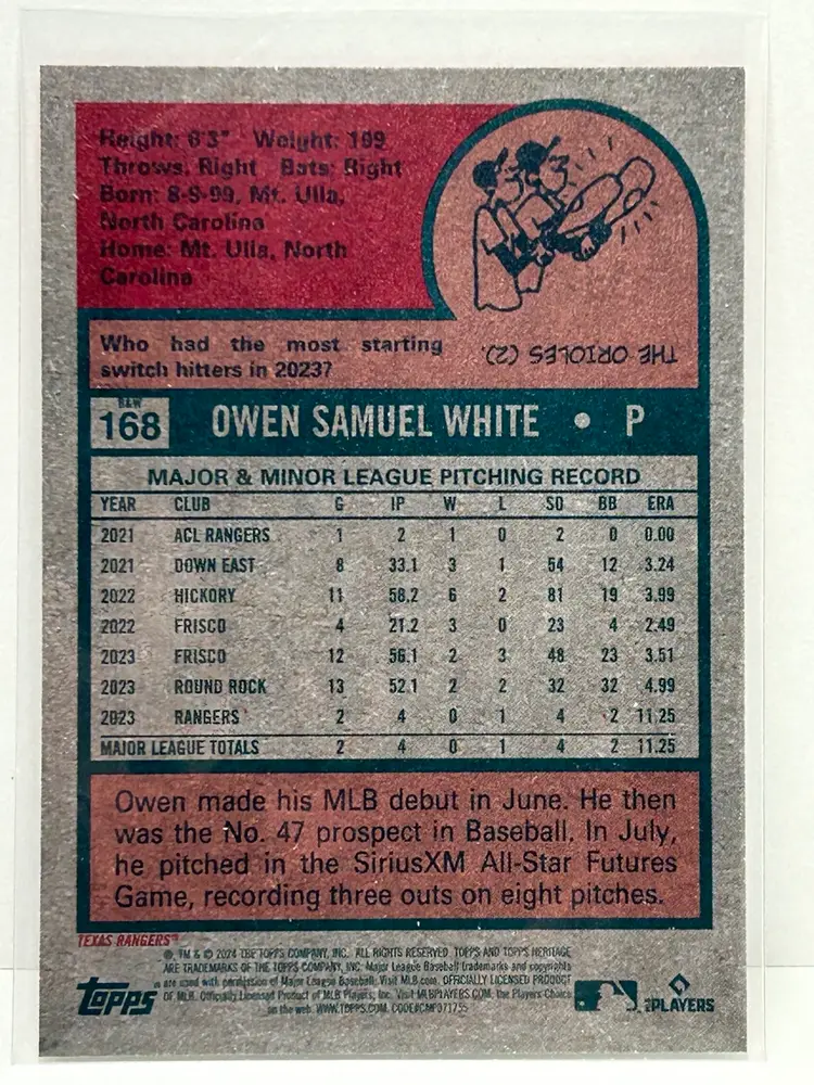 2024 Topps Heritage Owen White Black & White