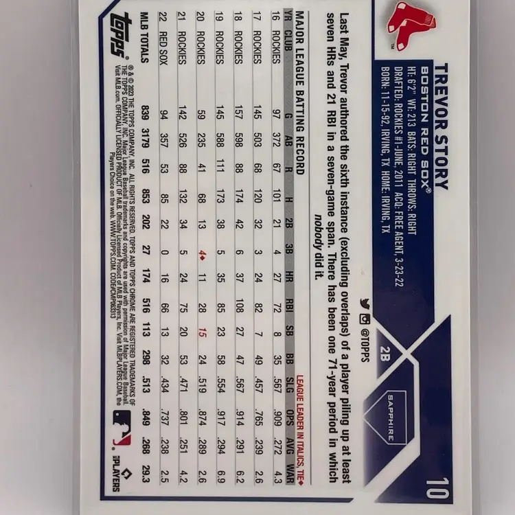 Trevor Story, 2023 Chrome Sapphire, Boston Red Sox