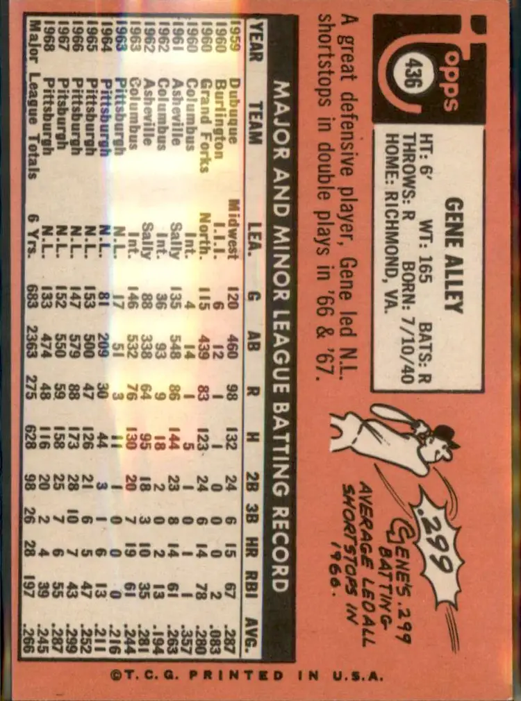 1969 Topps #436 Gene Alley - (pk3) - Pittsburgh Pirates